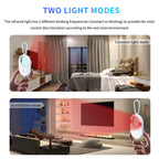 Portable Smart Infrared Hidden Camera Detector